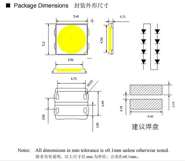 Smd led types 5050